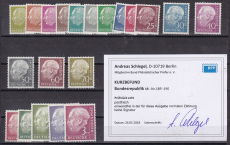 Bund Mi.-Nr. 177/96 ** Kurzbefund