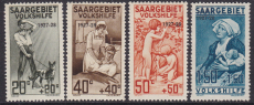 Saar Mi.-Nr. 122/25 ** gepr. BPP