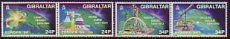 CEPT - Gibraltar 1994 **