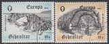 Cept Gibraltar 1983