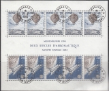 Cept Monaco Block 1983