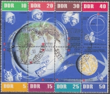 DDR Mi.-Nr. 926/33 oo