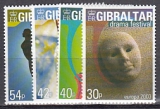 CEPT Gibraltar 2003 **