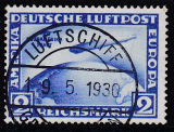Deutsches Reich Mi.-Nr. 438 Y oo gepr. BPP