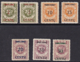 Memel Mi.-Nr. 167/73 ** gepr. BPP
