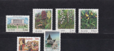 Aland Jahrgang 1989 **