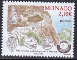 Cept 2025 Monaco **